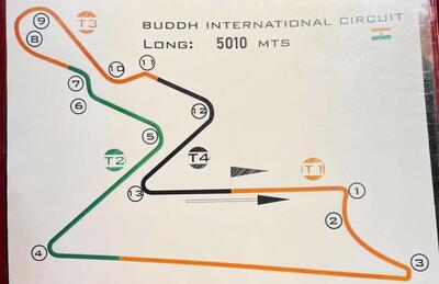 MotoGP 2023. GP dell'India. Le parole dei piloti sulla nuova pista: promossa o bocciata? Il lungo rettilineo, quella parabolica...