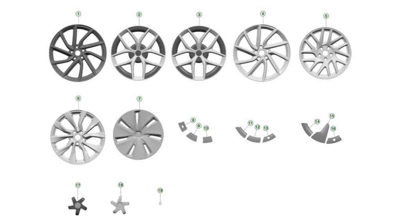 I cerchi disponibili per la Tesla Model 3