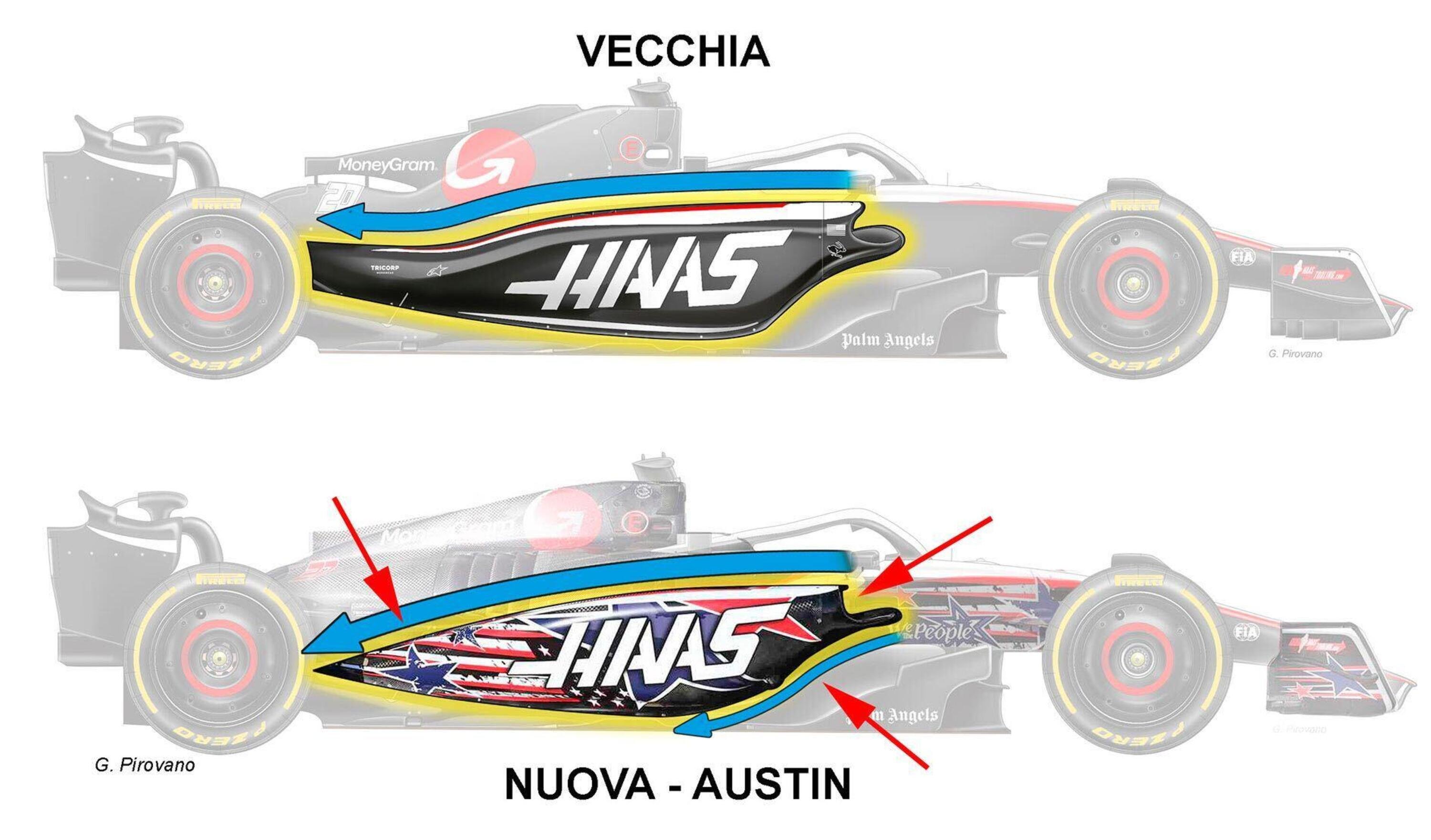 F1. La Haas pensa gi&agrave; al 2024 in salsa Red Bull: ecco le novit&agrave; tecniche portate ad Austin