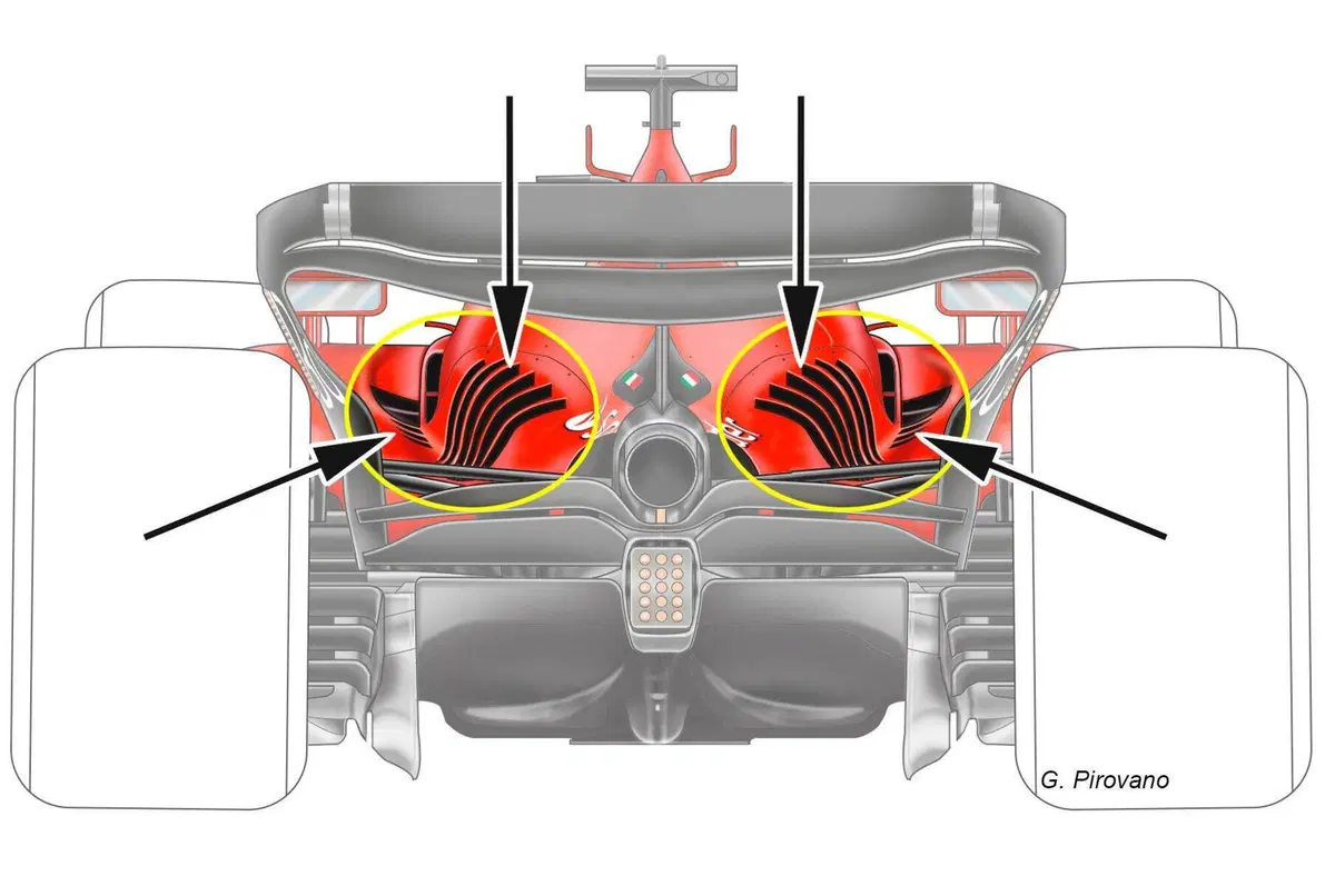 F1. Ferrari, ecco come la SF23 smaltisce il calore in Messico
