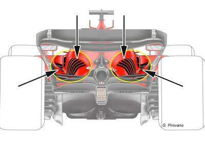 F1. Ferrari, ecco come la SF23 smaltisce il calore in Messico