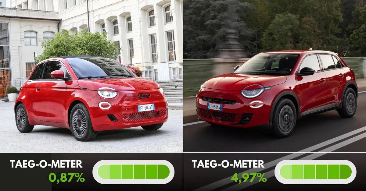 Promozioni per le elettriche Fiat, quale conviene tra 500 e 600?