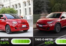 Promozioni per le elettriche Fiat, quale conviene tra 500 e 600?