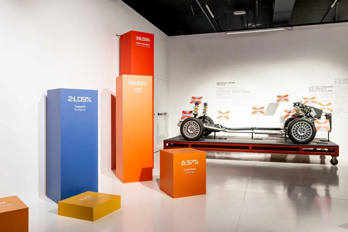 Drive Different al MAUTO di Torino: dall'Austerity alla mobilità del futuro (4)
