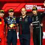 F1, GP Abu Dhabi 2023: le pagelle di Yas Marina