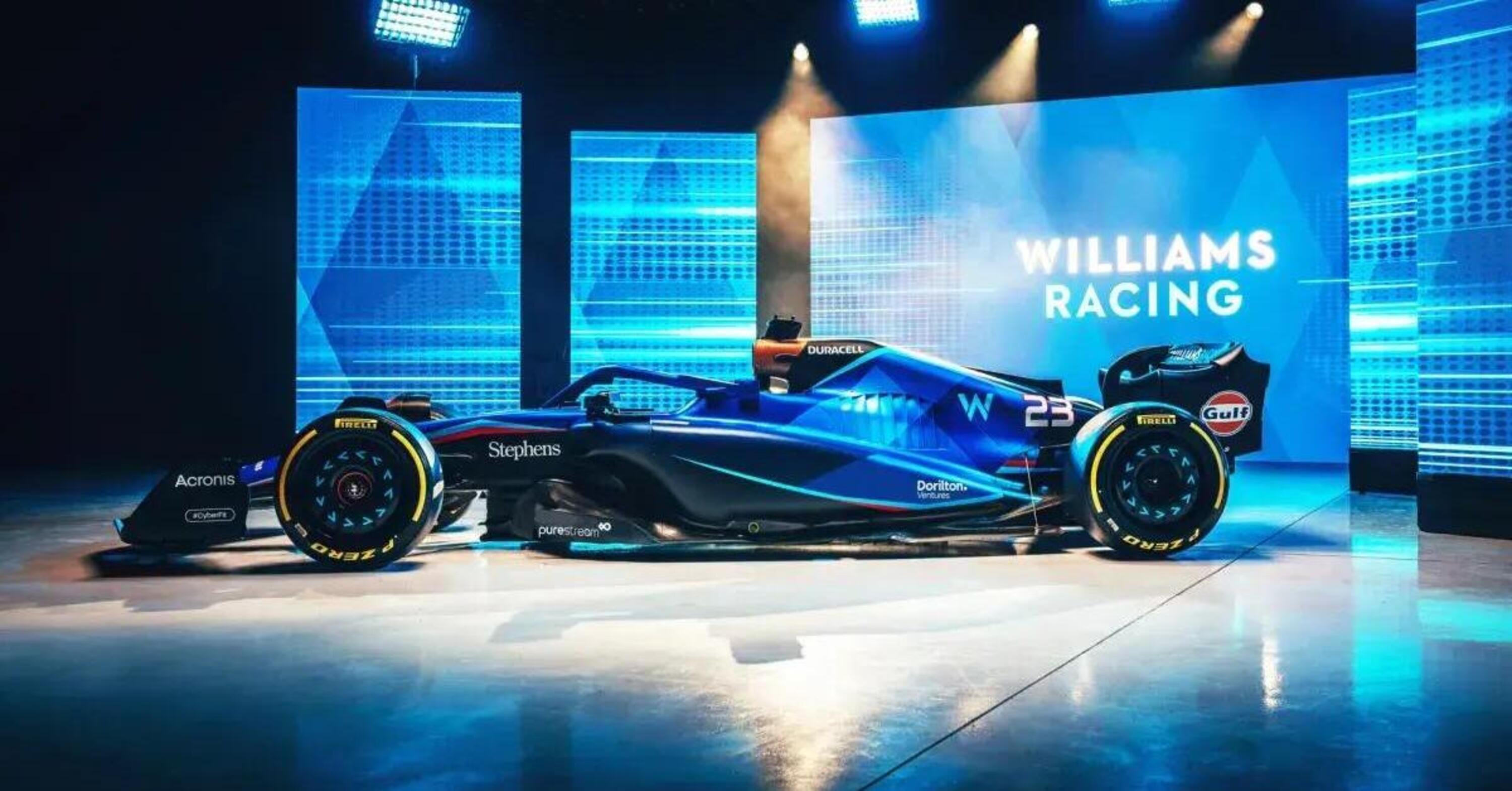 F1. Sauber e Williams svelano le date della presentazione delle monoposto 2024