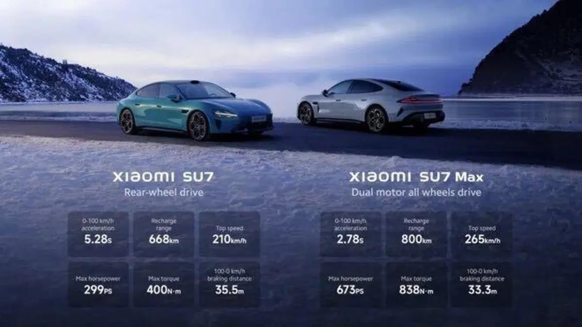 Xiaomi: ecco le prime immagini della SU7 elettrica (5)
