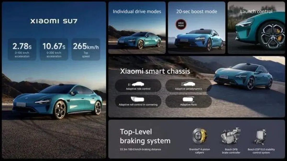 Xiaomi: ecco le prime immagini della SU7 elettrica (14)