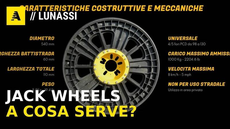 Jack Wheels: re-inventare la ruota, utile in 1000 occasioni [VIDEO]