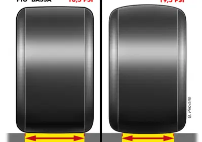 F1, Gp Austria 2016: Pirelli abbassa la pressione delle gomme posteriori