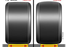 F1, Gp Austria 2016: Pirelli abbassa la pressione delle gomme posteriori