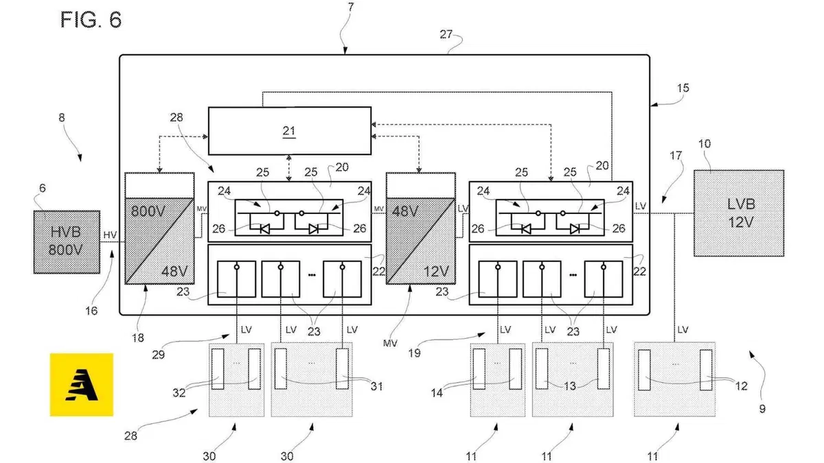 Ferrari, un brevetto per la futura elettrica, avrà gli 800V di ricarica  (10)