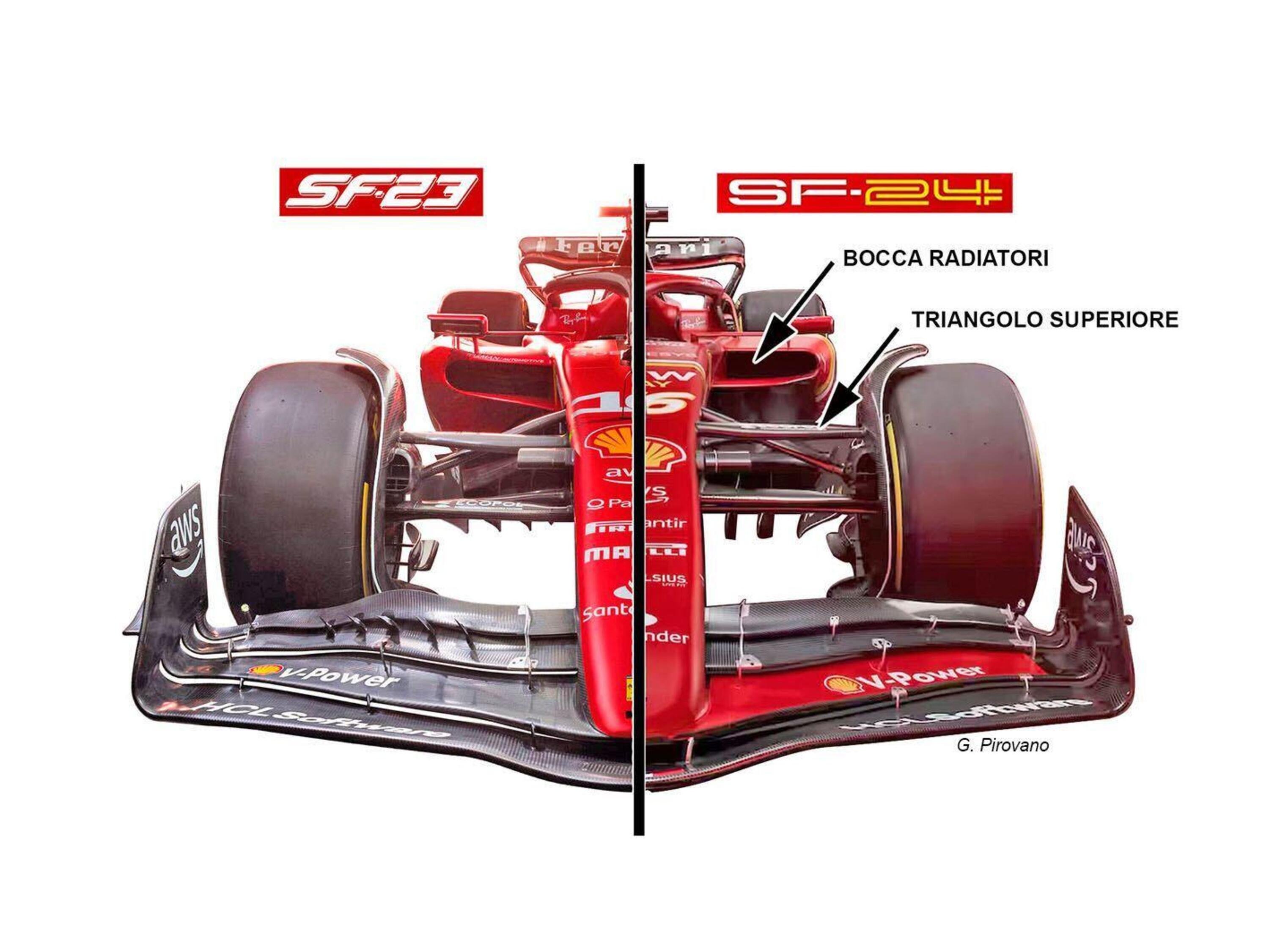 Formula 1 2024: Ferrari SF-24, le novit&agrave; tecniche