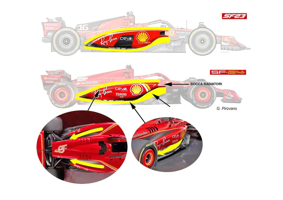Formula 1 2024: Ferrari SF-24, le novità tecniche (3)