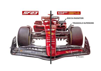 Formula 1 2024: Ferrari SF-24, le novità tecniche