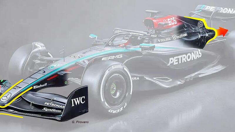 Formula 1. Mercedes W15: le novit&agrave; tecniche