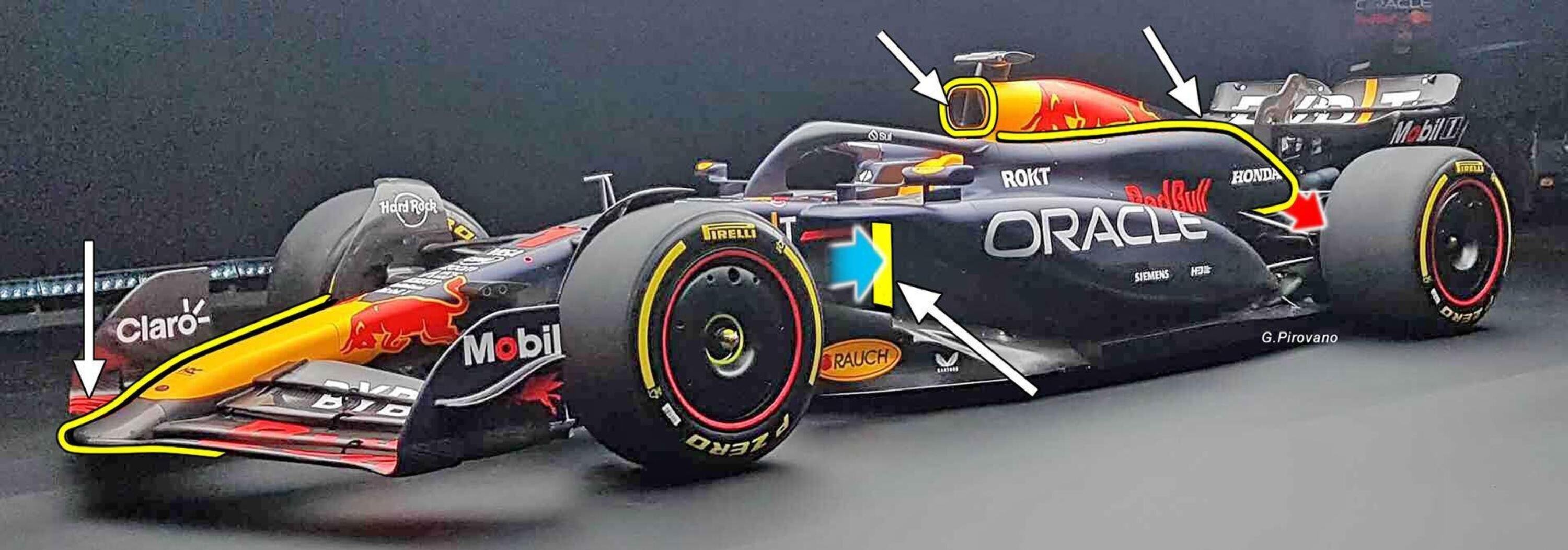 Formula 1 2024: Red Bull RB20, le novit&agrave; tecniche di ispirazione Mercedes (s&igrave;, davvero)