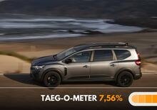 Dacia Jogger GPL a 129 euro al mese, in offerta senza ecobonus