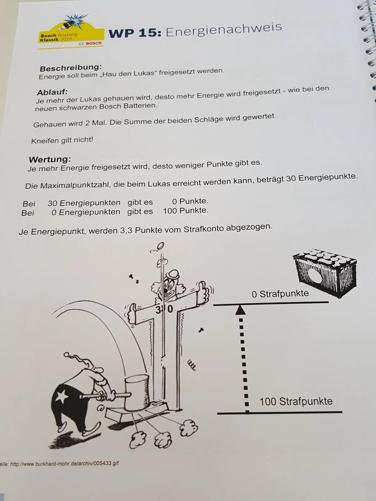 17° Bosch Boxberg Klassik: le foto più belle (103)