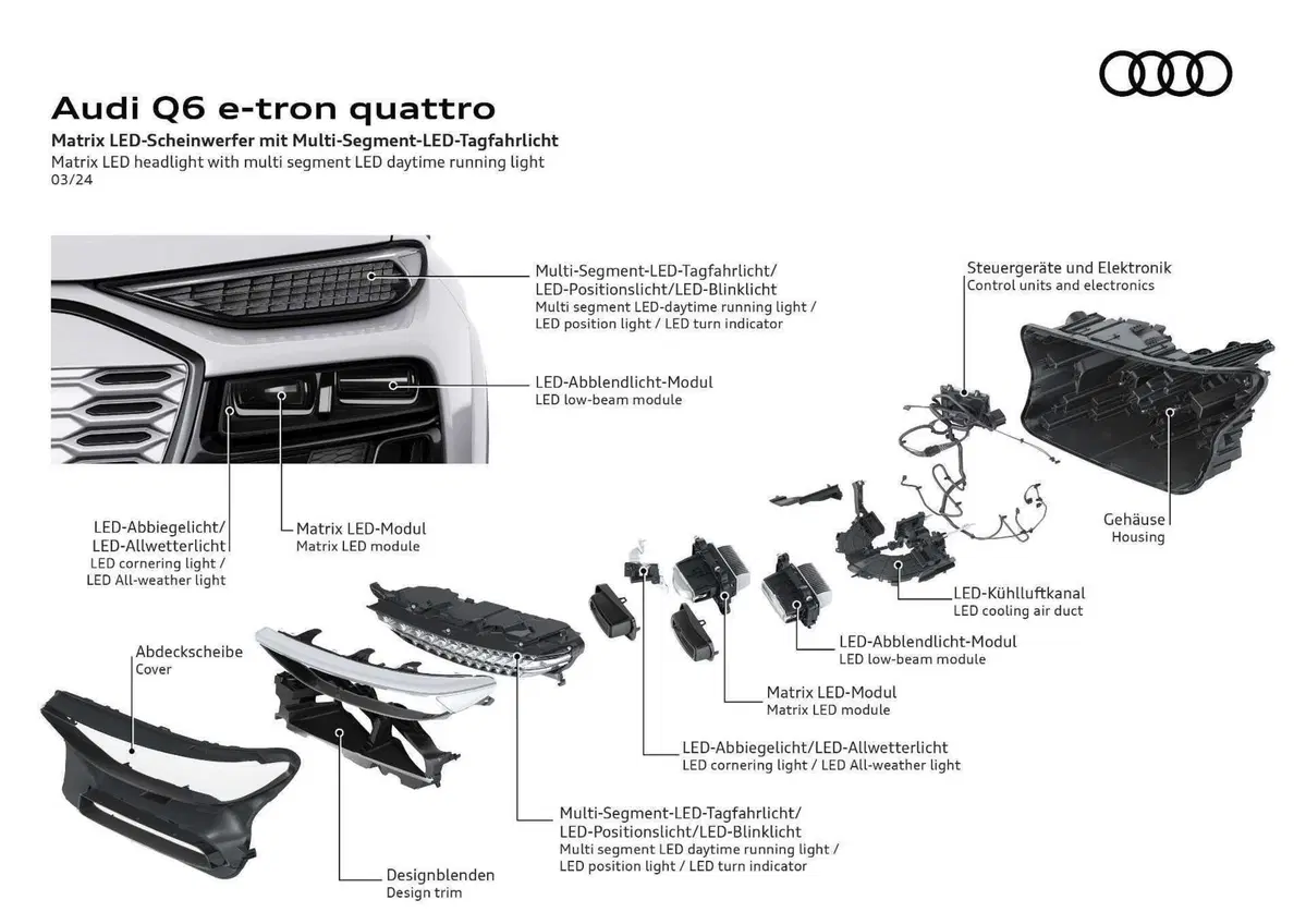 Audi Q6 e-tron: arriva la piattaforma PPE con 100 kW di batteria (15)