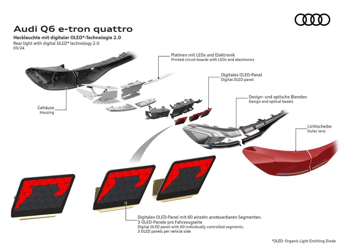 Audi Q6 e-tron: arriva la piattaforma PPE con 100 kW di batteria (14)