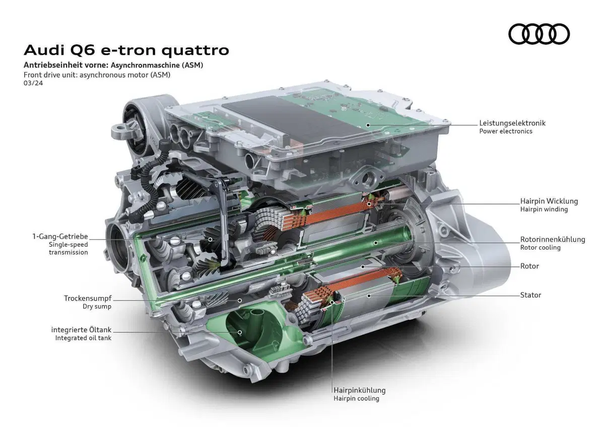 Audi Q6 e-tron: arriva la piattaforma PPE con 100 kW di batteria (18)