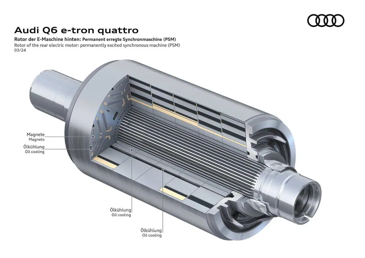 Audi Q6 e-tron: arriva la piattaforma PPE con 100 kW di batteria (20)