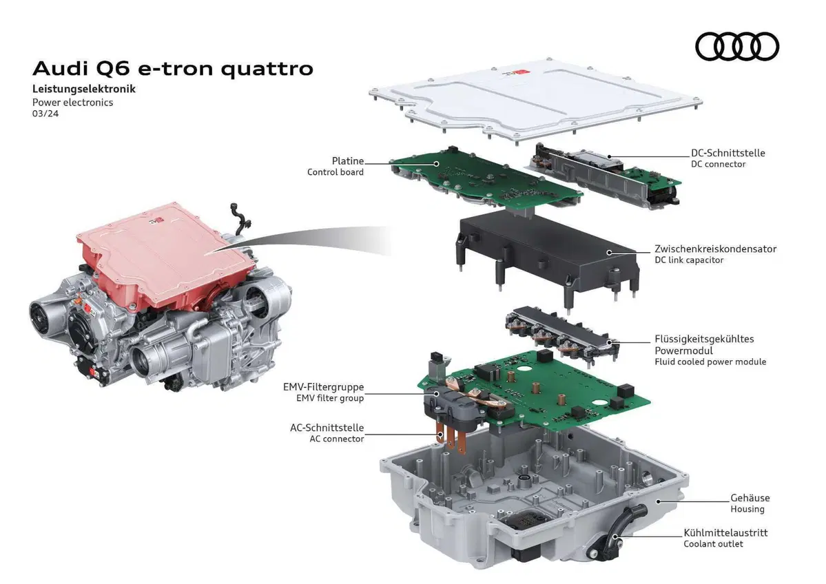 Audi Q6 e-tron: arriva la piattaforma PPE con 100 kW di batteria (22)