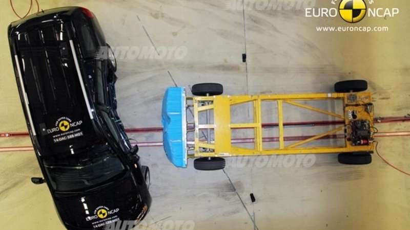 Euro NCAP nuovi test di sicurezza: due giapponesi e una elettrica cinese
