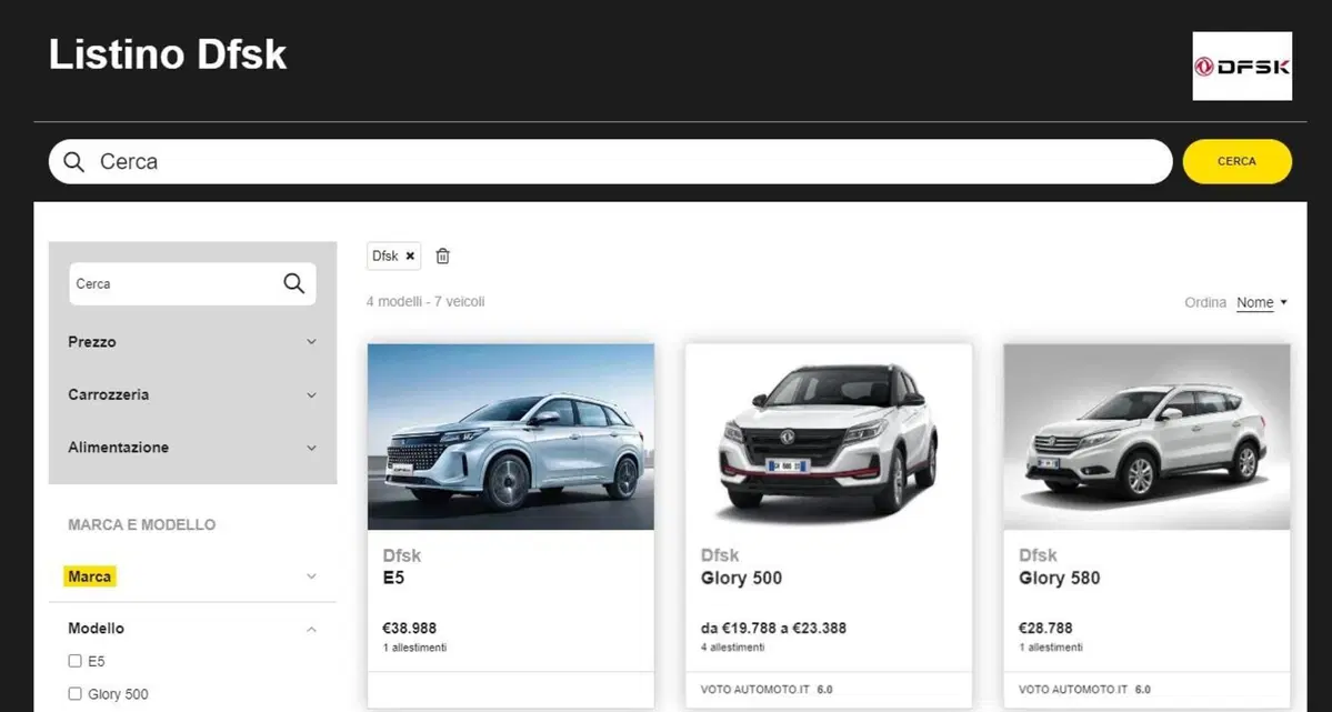 C'&egrave; un mercato "parallelo" delle auto cinesi in Italia?
