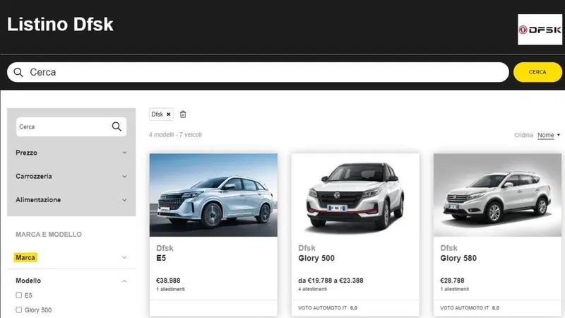 C'&egrave; un mercato "parallelo" delle auto cinesi in Italia?