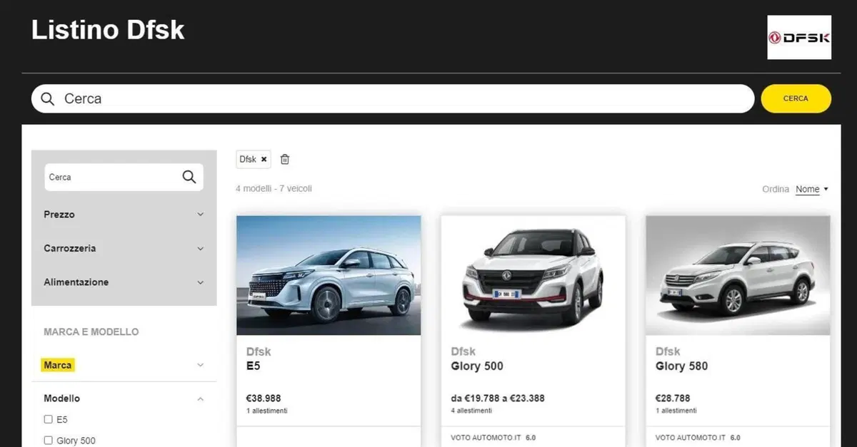 C'&egrave; un mercato "parallelo" delle auto cinesi in Italia?