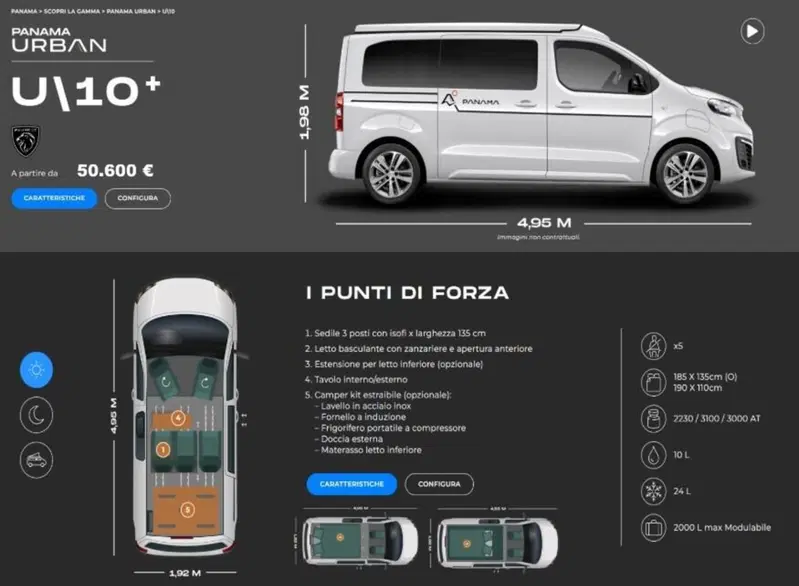Panama Van U\10+: un veicolo multiruolo al posto dell'auto? L'upgrade &egrave; concreto