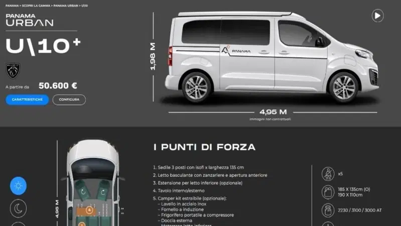 Panama Van U\10+: un veicolo multiruolo al posto dell'auto? L'upgrade &egrave; concreto