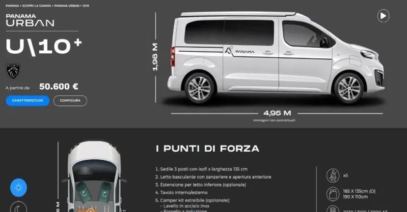 Panama Van U\10+: un veicolo multiruolo al posto dell'auto? L'upgrade &egrave; concreto