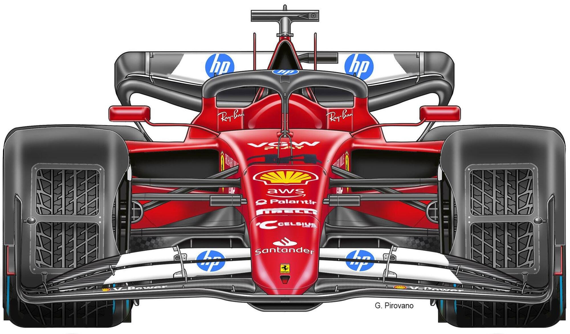 F1. Ferrari, in pista a Fiorano con i paraspruzzi della FIA: ecco cosa sappiamo