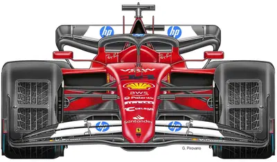 F1. Ferrari, in pista a Fiorano con i paraspruzzi della FIA: ecco cosa sappiamo
