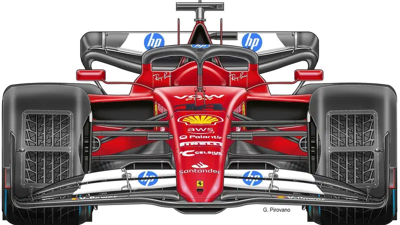F1. Ferrari, in pista a Fiorano con i paraspruzzi della FIA: ecco cosa sappiamo