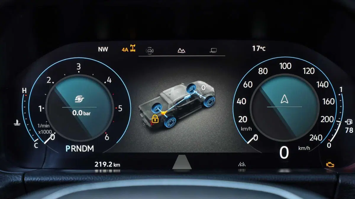 Volkswagen Amarok 3.0 tdi V6 Style 4motion auto (17)