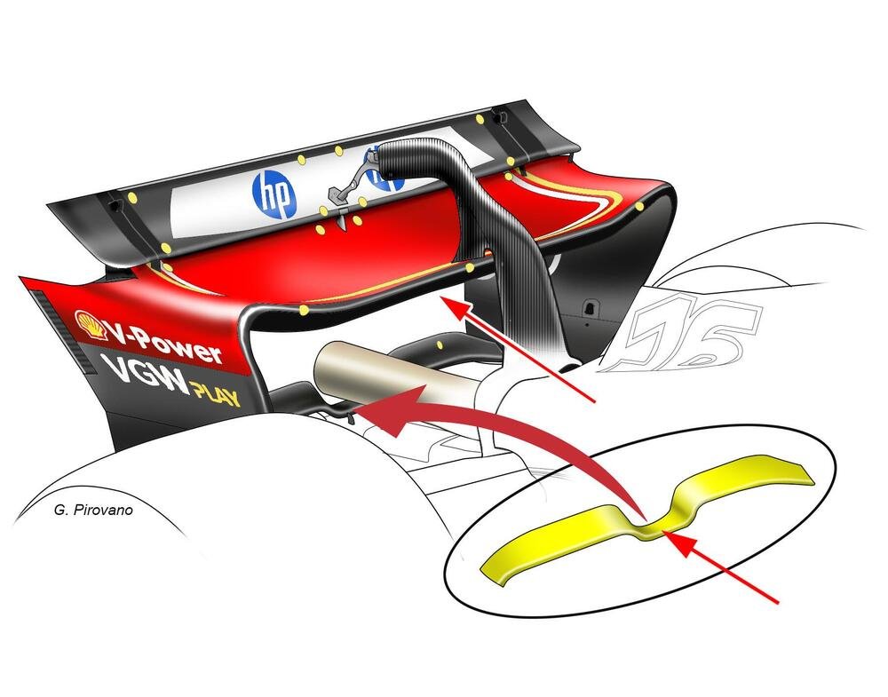 Ala posteriore SF-24 specifica GP Monaco 2024