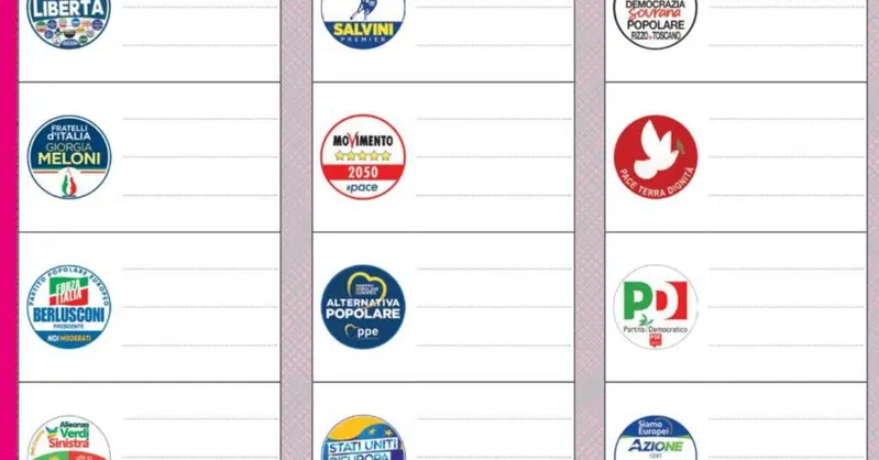 Elezioni Europee: auto, energia, economie nazionali e transizione ecologica nelle visioni dei partiti e dei candidati