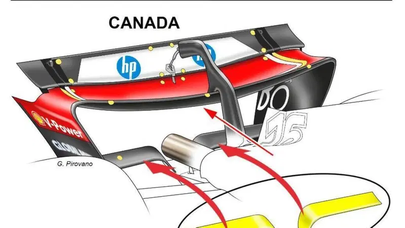 F1. Ferrari, ala posteriore a cucchiaio per la SF-24 in Canada. Ecco il dettaglio tecnico