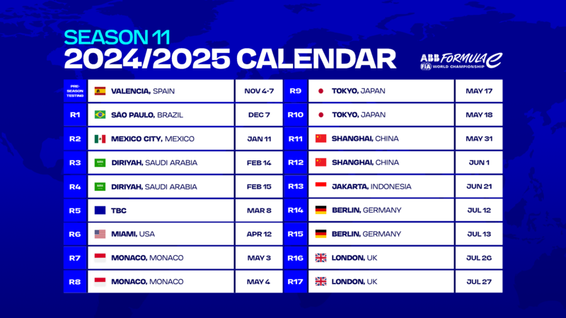 Calendario Season 11 Formula E 2025