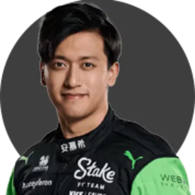 Zhou Guanyu