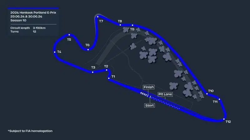 Tracciato E-Prix Portland