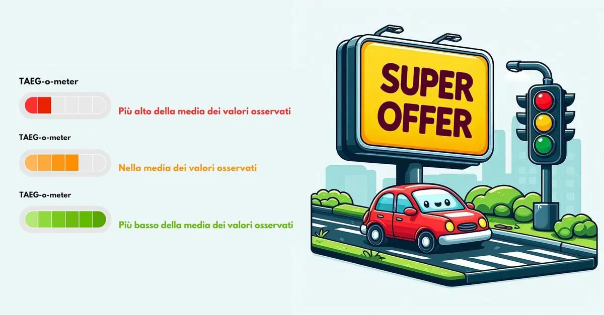 Il mio budget? Massimo 100 euro al mese, ecco cosa posso guidare subito