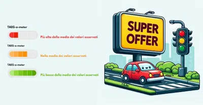 Il mio budget? Massimo 100 euro al mese, ecco cosa posso guidare subito