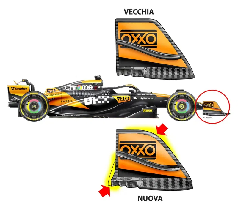 Nuova ala anteriore McLaren per il GP d'Austria