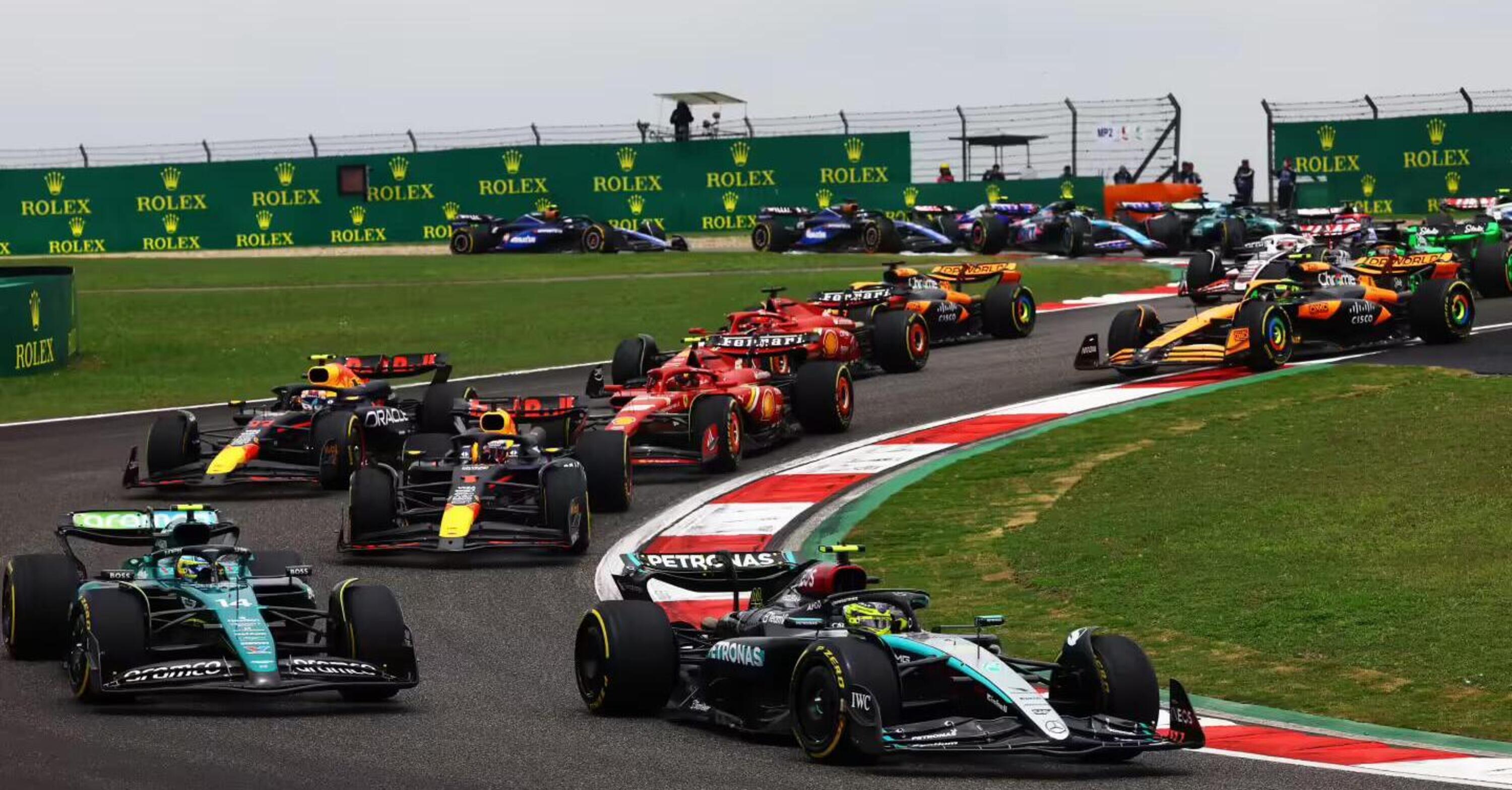 Formula 1. Ufficializzato il calendario delle Sprint 2025 ecco le