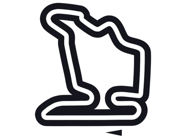 GP d' Ungheria